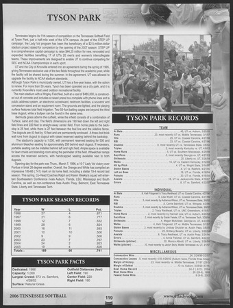 University of Tennessee Lady Volunteers softball media guide, 2006 Thumbnail