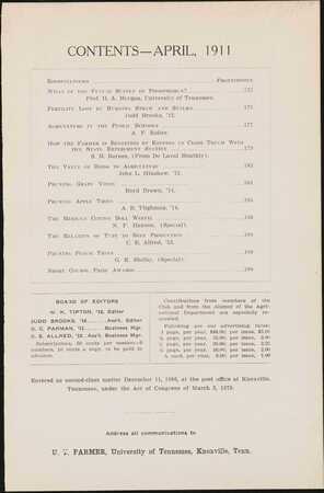 file details